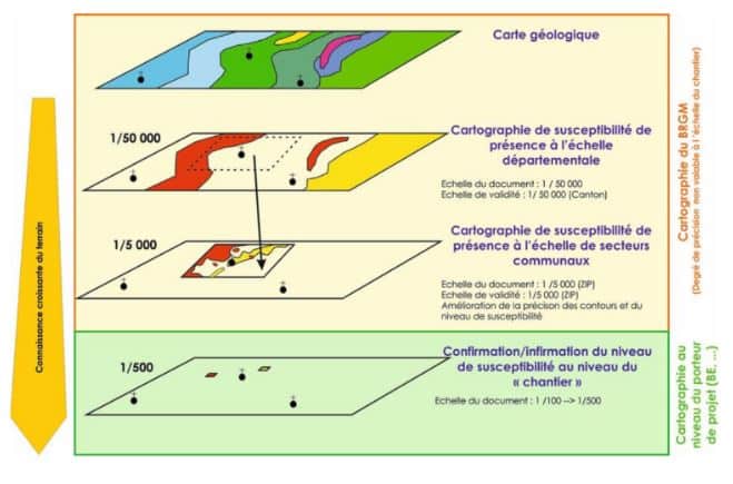 Illustration des échelles de cartographies par le BRGM